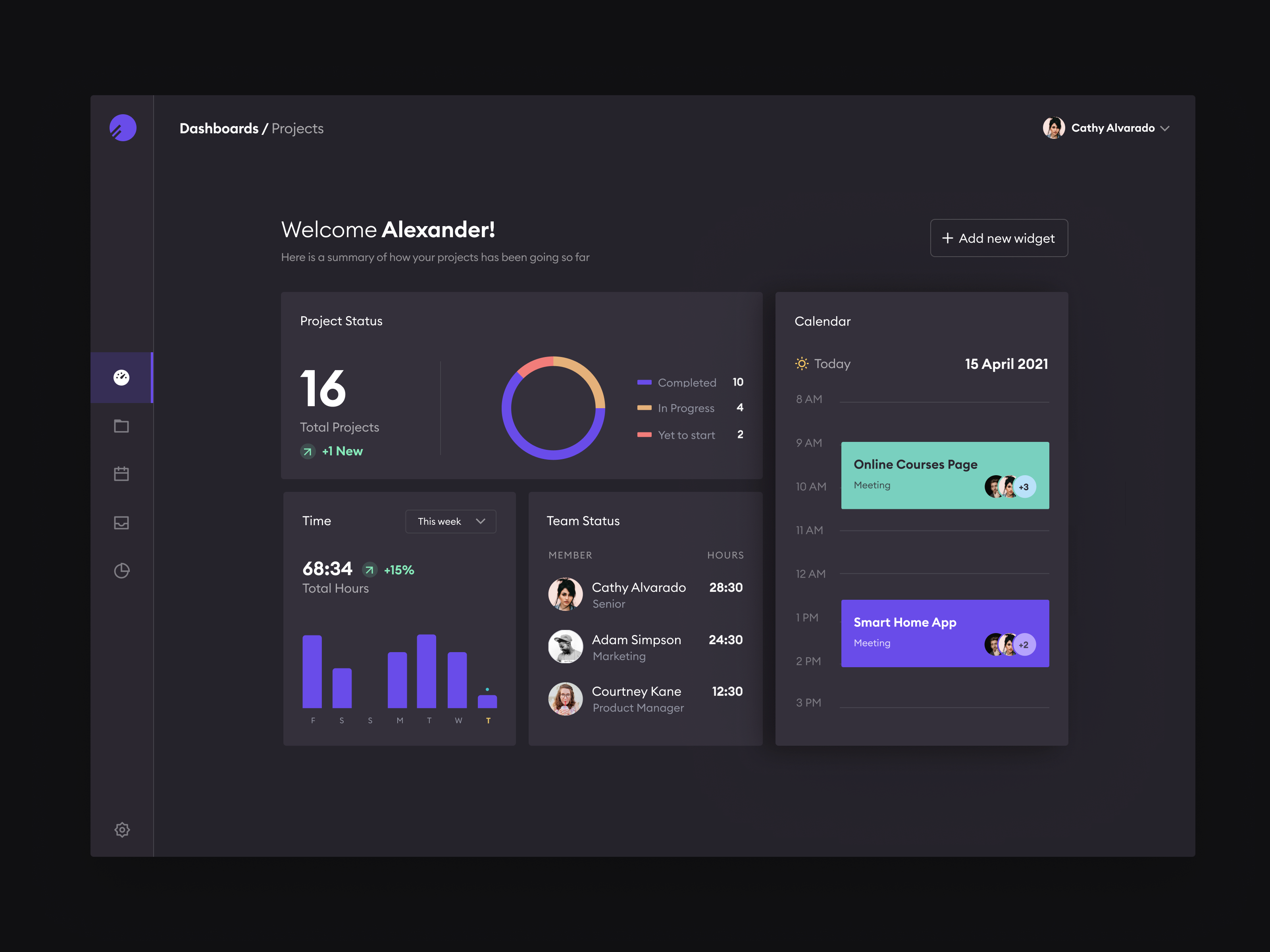Project Dashboard akhil sunny analytics asish sunny chart crm dark mode dark ui dashboard design graph lms pixalchemy project ui ux