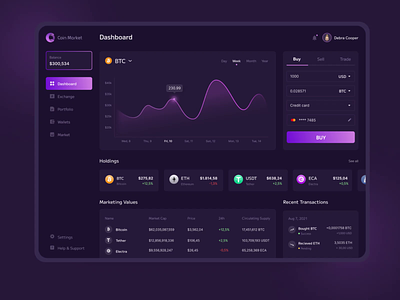 Crypto Currency Service animation app appdesign crypto cryptocurrency darkmode design payment style ui userflow ux wallet webapp