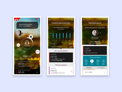 Vodafone App app app design application cards clean ui dashboard app dashboard ui design ui ux