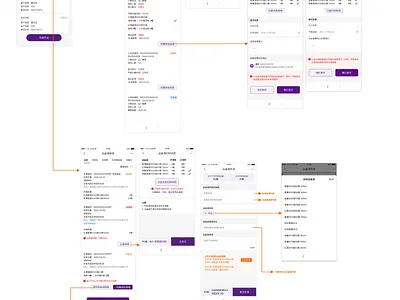 TWDC_流程图 设计