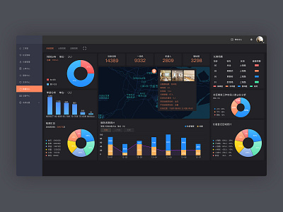 Medical data visualization design ui web