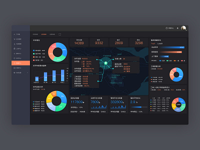 Data visualization design typography ui web