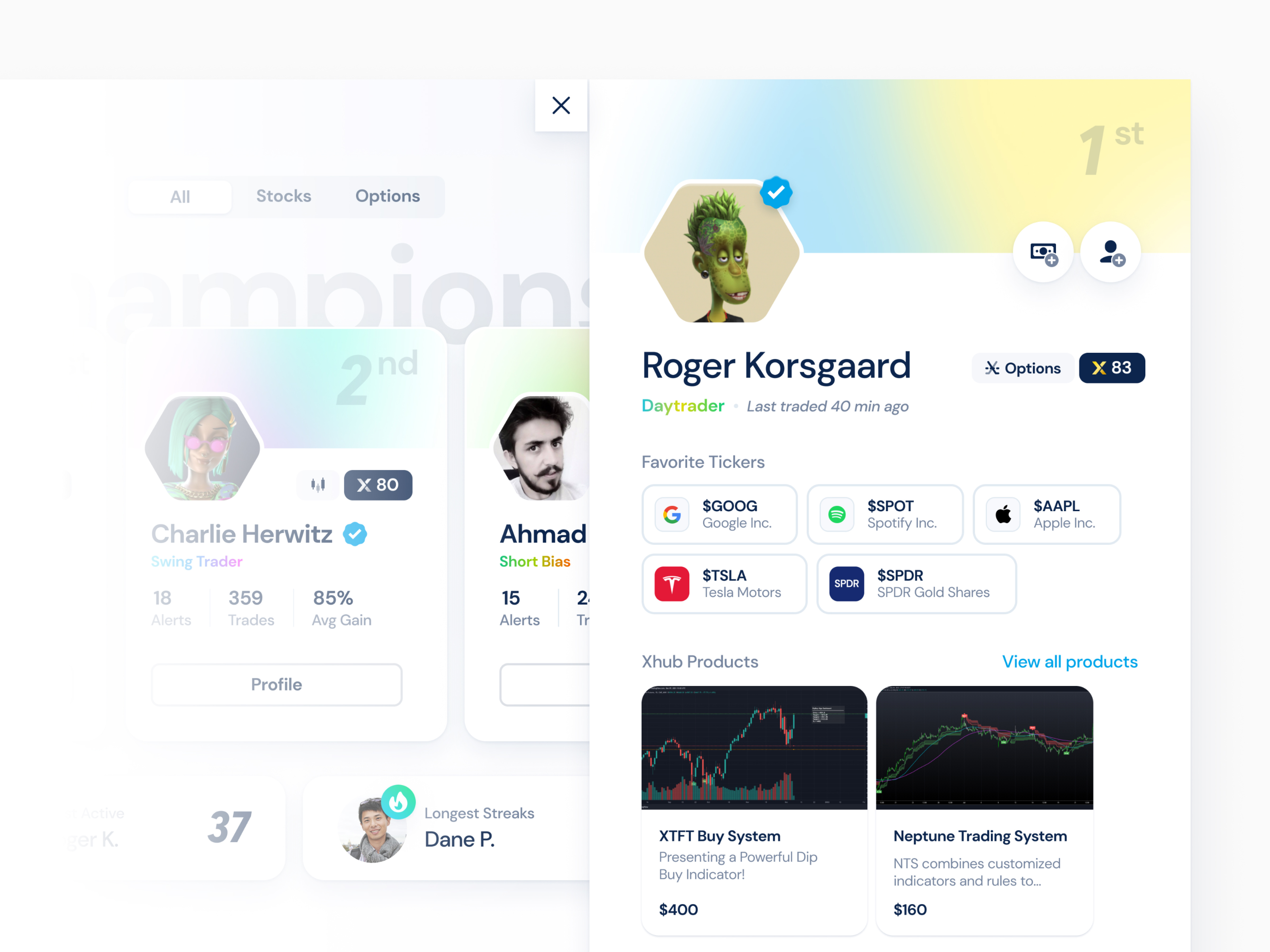 crypto trader leaderboard