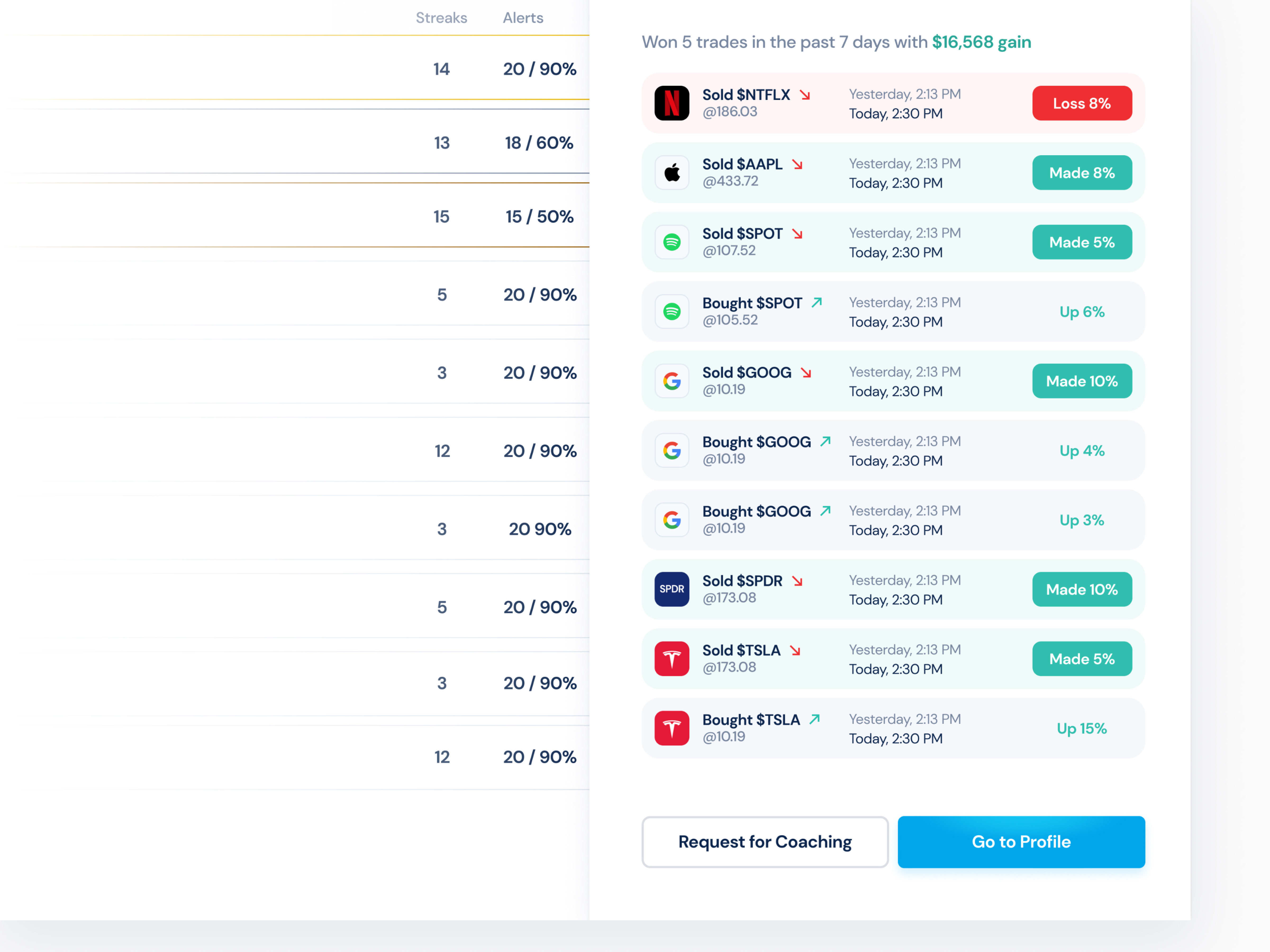 crypto trader leaderboard