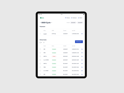 Patient Registry #5 dashboard interaction interface motion registry tablet ux uxui