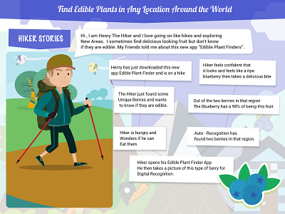 Storyboarding A Hiker's Edible Plant Journey appdesign appdesigner barskydesign design designer designsystem edible plants finder plant plant app plants storyboard ui ux uxresearch