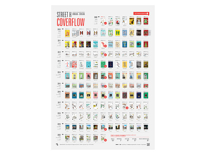 2006 Street H Coverflow chart data visualization editorial design graphic design illustration infographic infographic design poster streeth typography