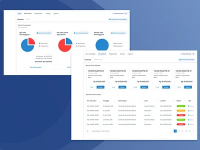 Financial Dashboard Desktop Version dashboard ui design finance mockups product design ui uidesign ux uxdesign web design website