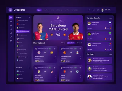 Sports live Score | Dashboard basketball dashboard designer fifa football league live football live score product design soccer sports sports app ui ux volleyball web