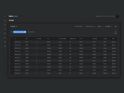 Dashboard Dark UI app dark dark mode dashboard ui web
