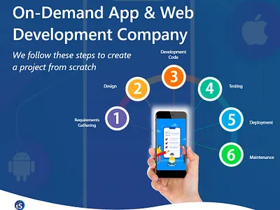On-Demand Web & App Development Company application development california ecommerce website development mobile app developers mobile app development company mobile application web app web design web design usa web development company usa website design website development