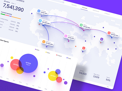 Orion UI kit - Data map visualisation analytics chart dashboard data data vusialisation dataviz desktop map mapping product template ui kit world