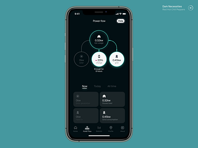 Dark Mode Home App dark dark app dark mode dark theme dark ui dashboad design ecology energy evergen evergen iot power smart home solar ui