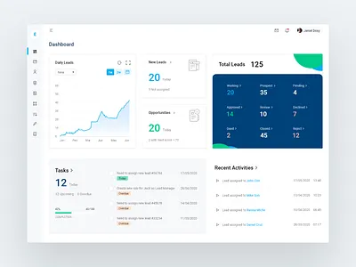 Equiloan Dashboard adobe xd dailyui dashboard design equiloan ui uiux ux vesuviolabs
