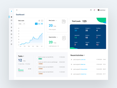 Equiloan Dashboard adobe xd dailyui dashboard design equiloan ui uiux ux vesuviolabs