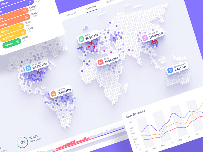 Orion UI kit - Data map visualisation analytics chart chart dark ui dashboard data data vusialisation dataviz desktop infographic orion product template web