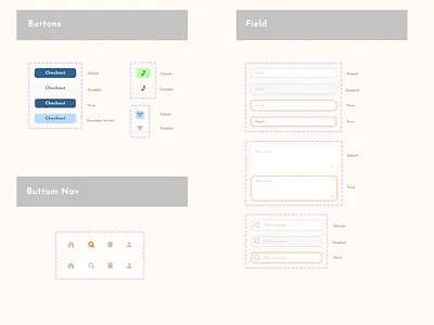 Buttons, Text field & Buttom Nav components abuja africa component library design figma lagos minimalist nigeria product design ui user research