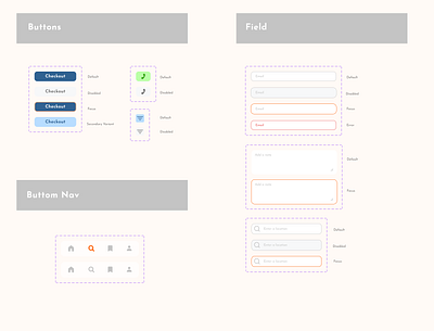 Buttons, Text field & Buttom Nav components abuja africa component library design figma lagos minimalist nigeria product design ui user research