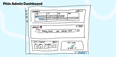 Phin Dashboard Planning