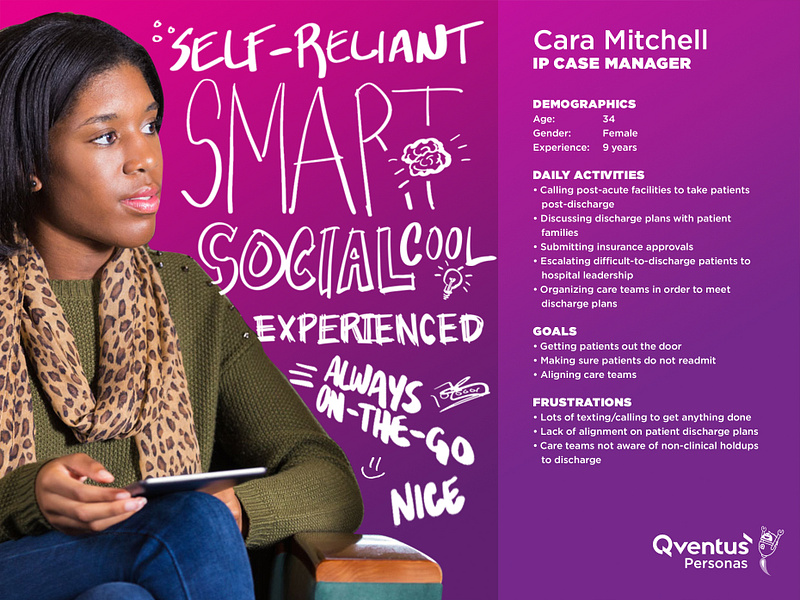 Persona Poster branding design drawing personas typography ui user experience ux
