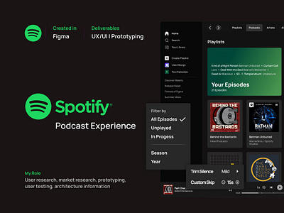 Spotify - Improving the Podcast Experience prototype user research ux