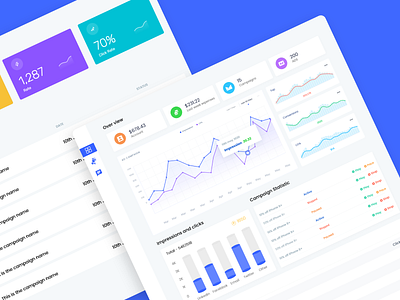 Ads Dashboard ads ads design concept dashboad dashboard design dashboard ui design redesign ui ui ux ui design uidesign uiux