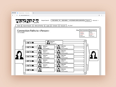 Initial Standalone Platform Design brainstorming software as a service user experience design wireframing