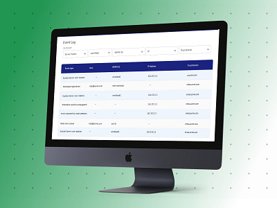 Scytale Enterprise: Event Logs design system sketching software as a service user experience design wireframing