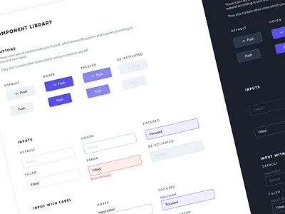 Design System for Salto auto layout branding branding ui buttons component design component library components dark dark mode design system error figma guide input light light mode notifications styleguide ui uikit