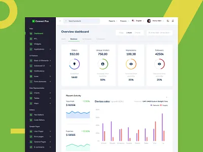 React Dashboard Template bootstrap bootstrap 4 dashboard design illustration product ui ux website