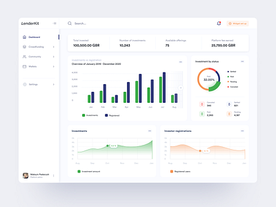 LenderKit admin panel redesign app design dashboard design investing real estate soft ui ui ux ux ui web