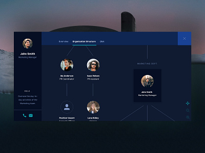 Submarine Program: Intranet Art custom design digital intranet ui uiux ux website