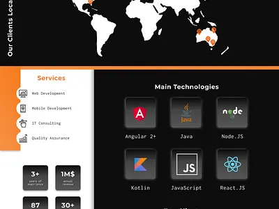 Software Company Website black branding illustration logo map orange ui ux web