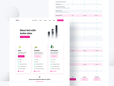 Avo Pricing Page 3d art app branding clean creative design dashboard design gradient illustration ios iphone typography vector website design website design and development website designing website template