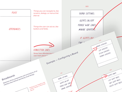 Breadboarding interaction design