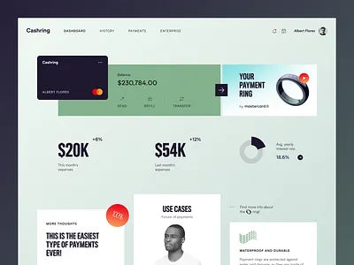 Admin dashboard: analytics UX admin admin interface admin panel admin theme admin ui analytics dashboard dashboard design dashborad dashbord design graphs interface sidebar stats ui design user user dashboard ux ui design