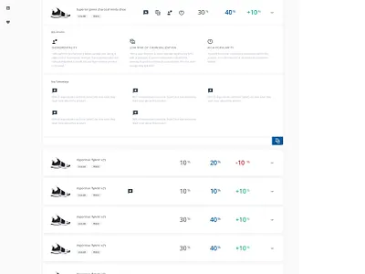 Product Testing Results Screen Dashboard clean design clean ui dashboard data visualization minimal product design ui ux ui ux design
