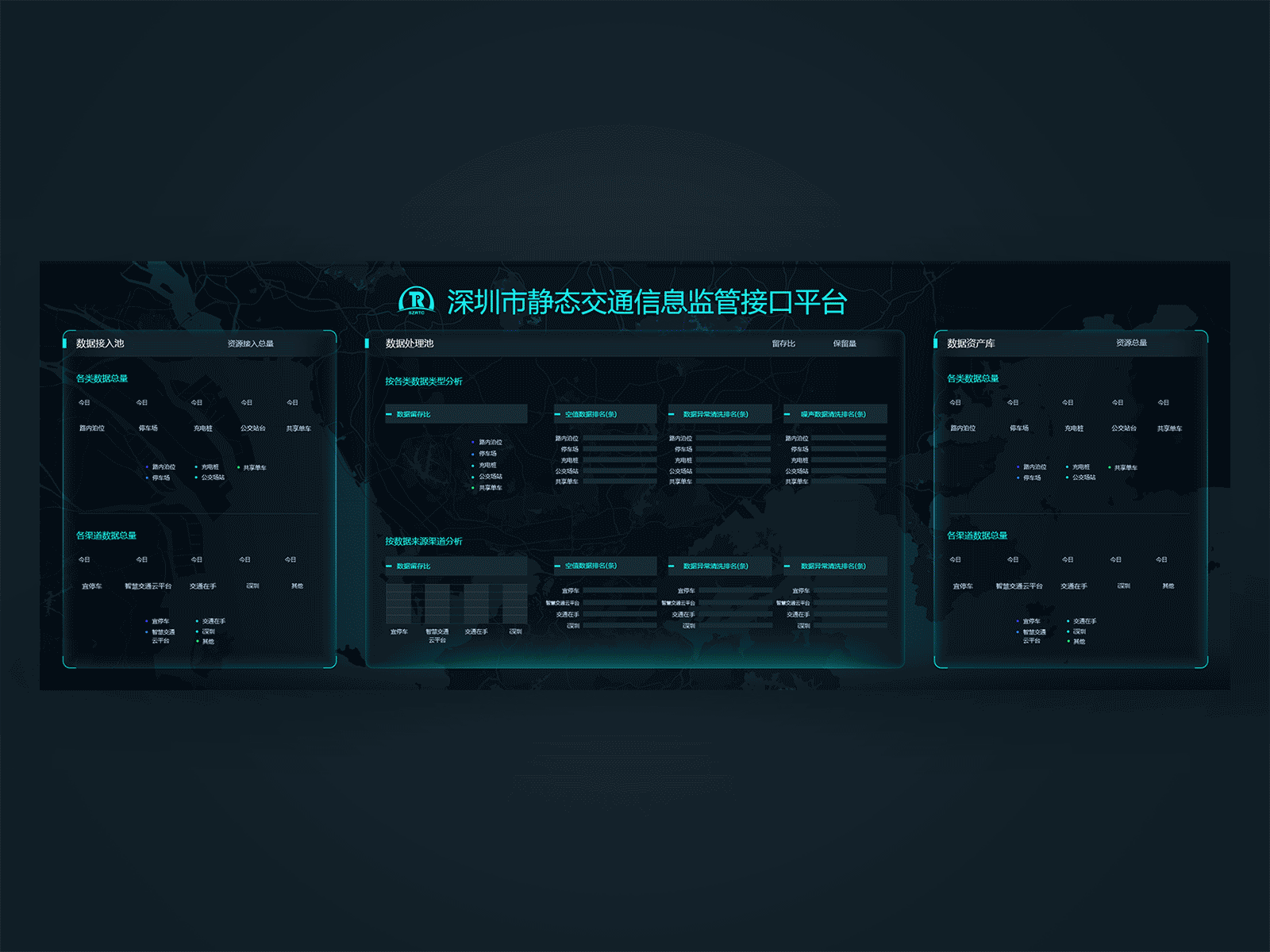 数据预处理可视化 data visualization 动画