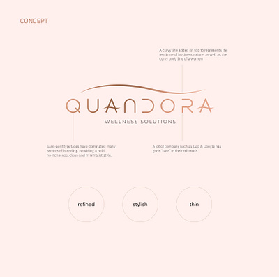 Quandora Wellness Solutions art direction asthetic beauty brand brand design brand identity branding design graphic design graphicdesign identity design logo logo concept logodesign visual identity wellness