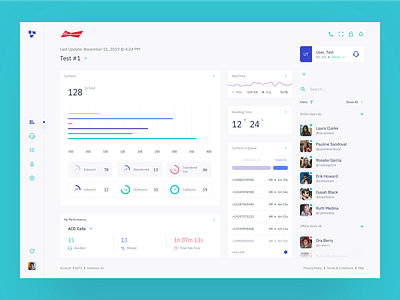 Dextr Cloud Dashboard app call creative dashboard design desktop dialer illustration interface ios landing minimalist phone saas server system typography ui ux website