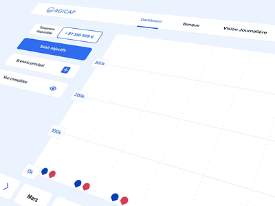 Fintech dashboard + case study 🤘 agicap banking cash flow dashboard datavisualization dataviz fintech forecasting interactiondesign saas software startup ui ux