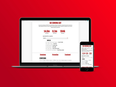 Go Corona Go! api covid19 userinterface website
