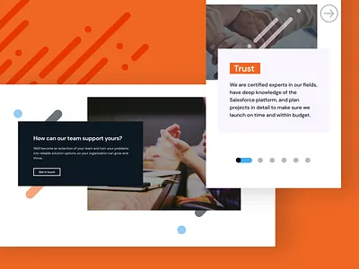 Modelit: Salesforce Development Agency Website Design