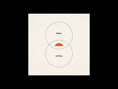 RISING, SETTING, BEING adobe illustrator design poster poster design typography