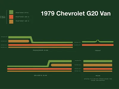 American Horror Story: 1984 ahs american horror story film film graphics set design