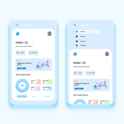 Socia (Covid-19) dashboard dashboard ui design illustration ui