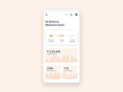 Dashboard | Payment gateway android chart dashboad figma gif graphs home interaction invisionstudio ios minimal mobile motion motion design payment gateway ui ux