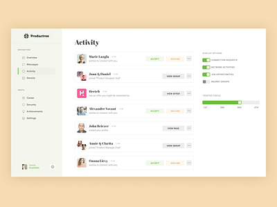 Productree: Activity View activity desktop flat product ui