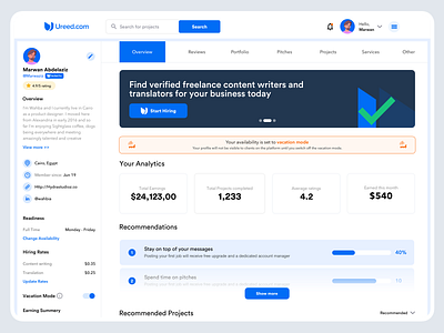 Ureed | Freelancer Dashboard business clean dashboad enterprise freelancer interface minimal