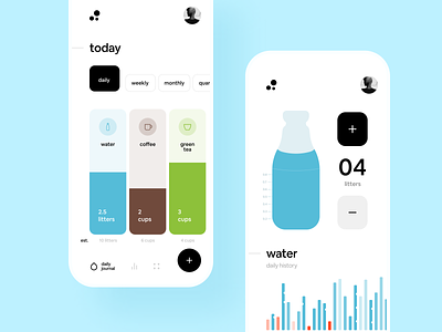 🚰 Track your water level animation app claw clawinteractive daily habits design fitness habit tracker health illustration inspiration minimal mobile app productivity ui ux wahab water water tracker wstyle